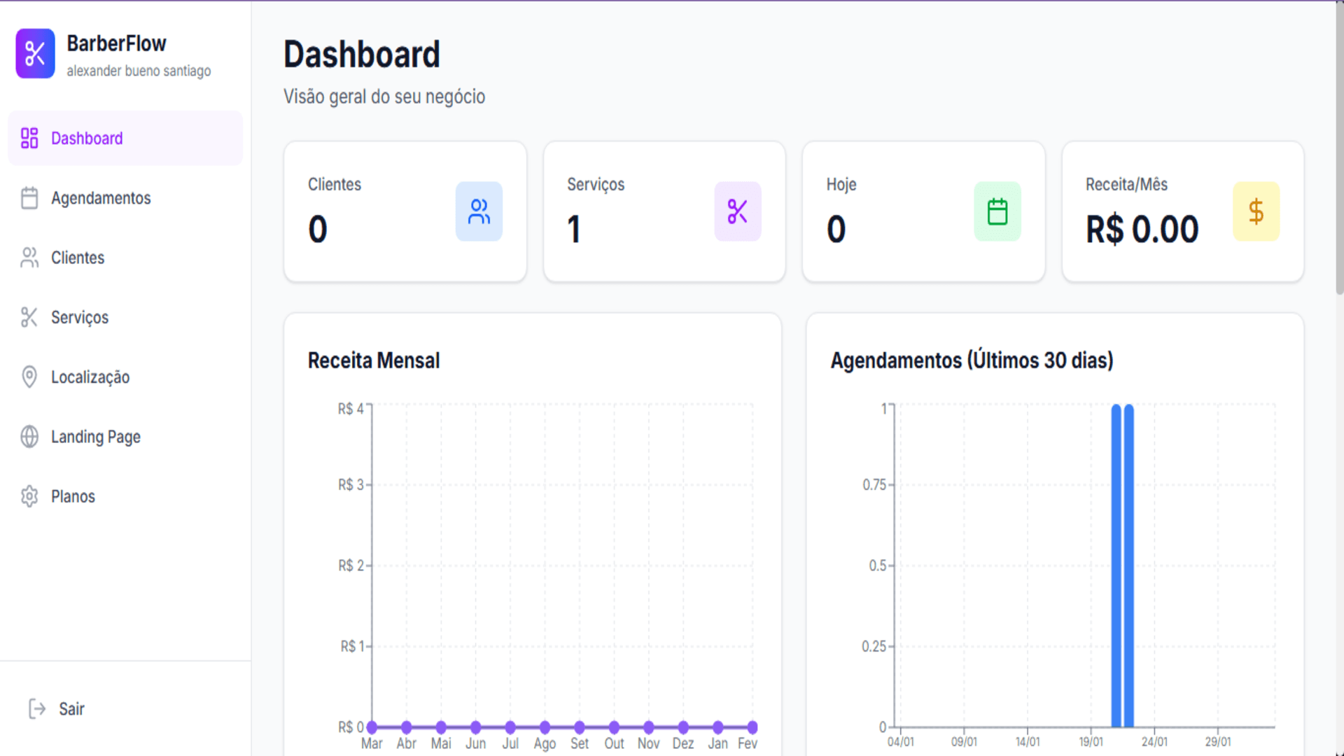 Dashboard BarberFlow